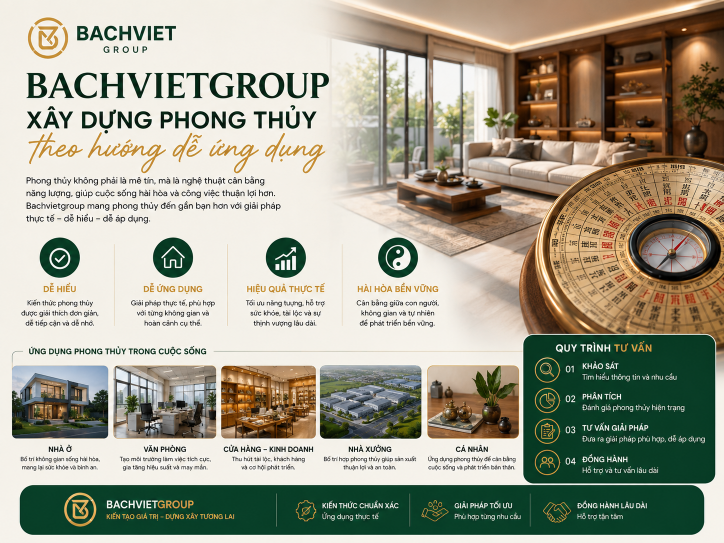Bachvietgroup