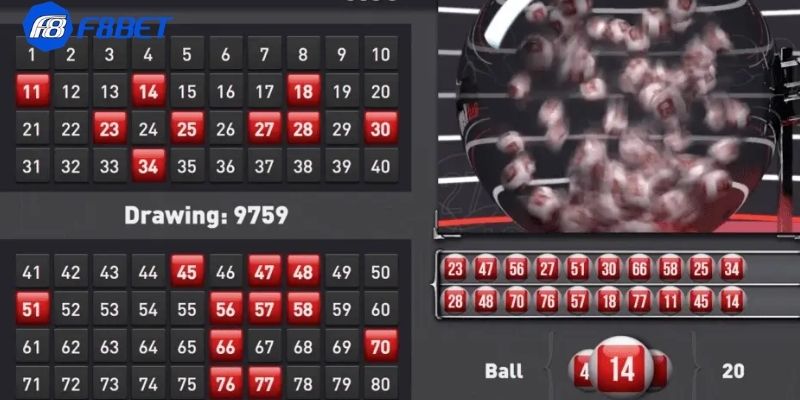 Vai trò cốt lõi của yếu tố ngẫu nhiên