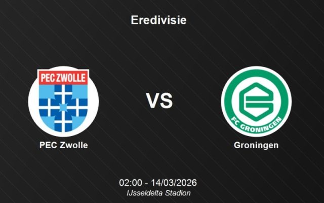 Dự đoán Zwolle - Groningen