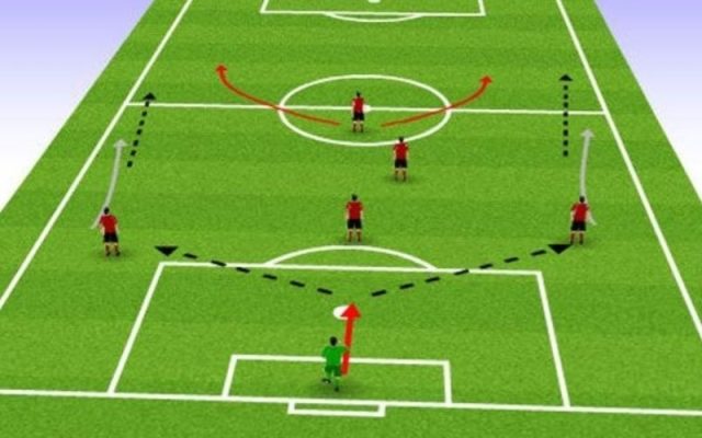 Góc nhìn chuyên gia: Dự đoán sơ đồ chiến thuật tạo nên bất ngờ trong vòng đấu tới